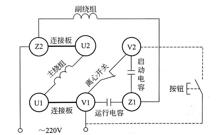 電機(jī)離心開關(guān)的工作原理及故障排查